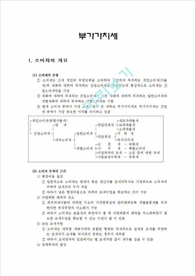 [재정학] 부가가치세.hwp